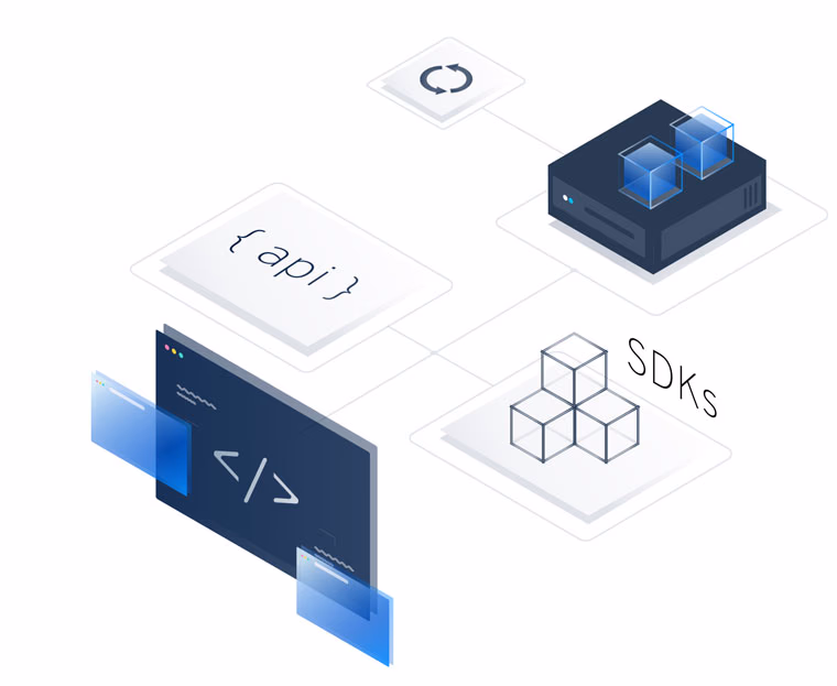 Dev Automatization
